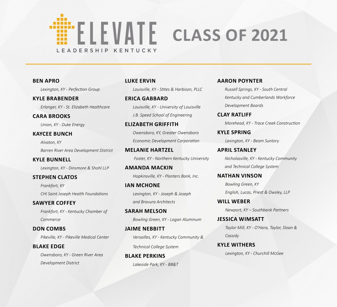 elevate class list